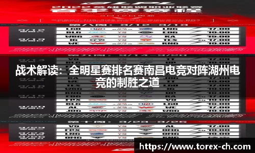 战术解读：全明星赛排名赛南昌电竞对阵湖州电竞的制胜之道